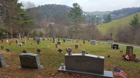 Critcher Family Cemetery